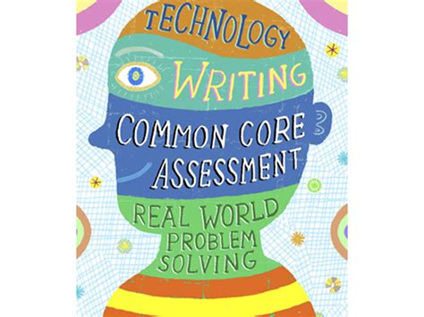 ccss impact on testing and aassessment in the classroom|Common Core State Standards Assessments .